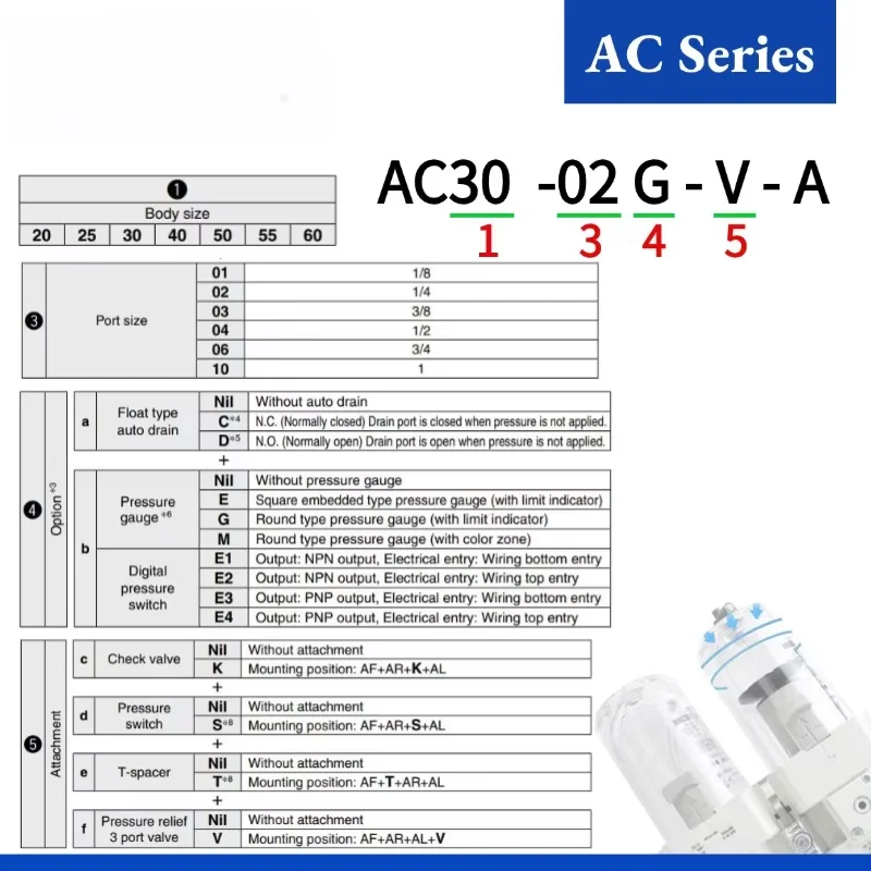 

AC20 AC30 AC40-01 02 03 04 06 01C 02C 03C 04C 06C 02D 03D 04D 06D 01E-V-A-B Air Combination AC Pneumatic tool