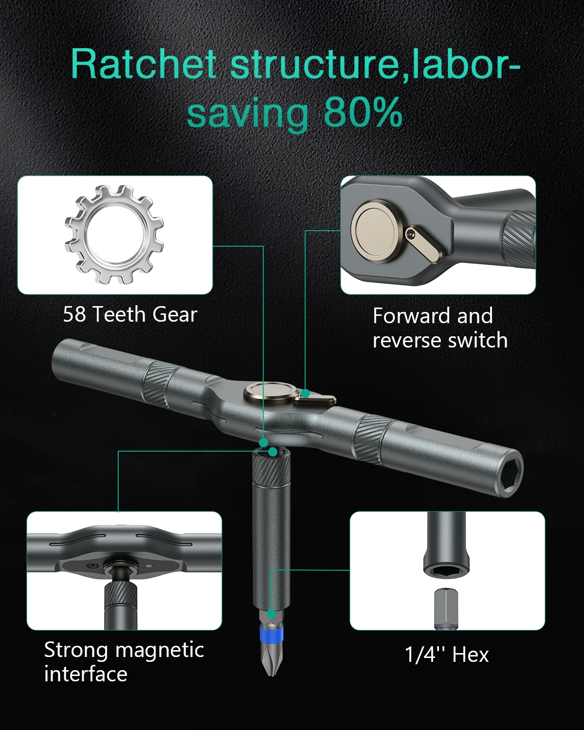 Magnetic Ratchet Screwdriver S - огляд і ціна Watches & Jewelry Tsukiu