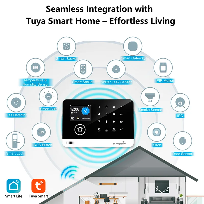 Sistema di allarme per la casa Tuya WIFI GSM Tuya Host di allarme di sicurezza intelligente Antifurto con controllo del sensore di porta e movimento funziona Alexa