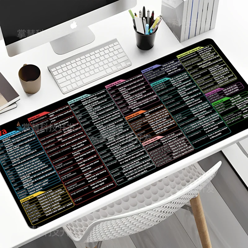 Spanish Java Programing Mouse Pad Large Extended Shortcuts Keyboard Mousepad Cheat Sheet Non-Slip Desk Mat for Software Engineer