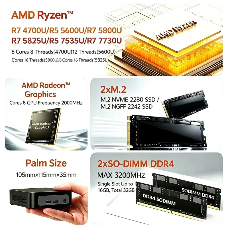 AMD Ryzen7 5700U 미니 데스크탑 PC 홈 오피스용 가벼운 게이밍 미니 PC 재고 있음 빠른 배송 썸네일 3