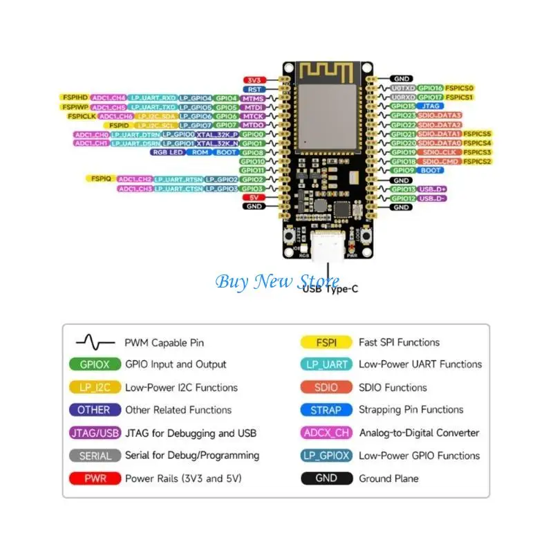 

20CE ESP32-C6-DEV-KIT-N8 Universal Wireless Board for IoT and Home Automation