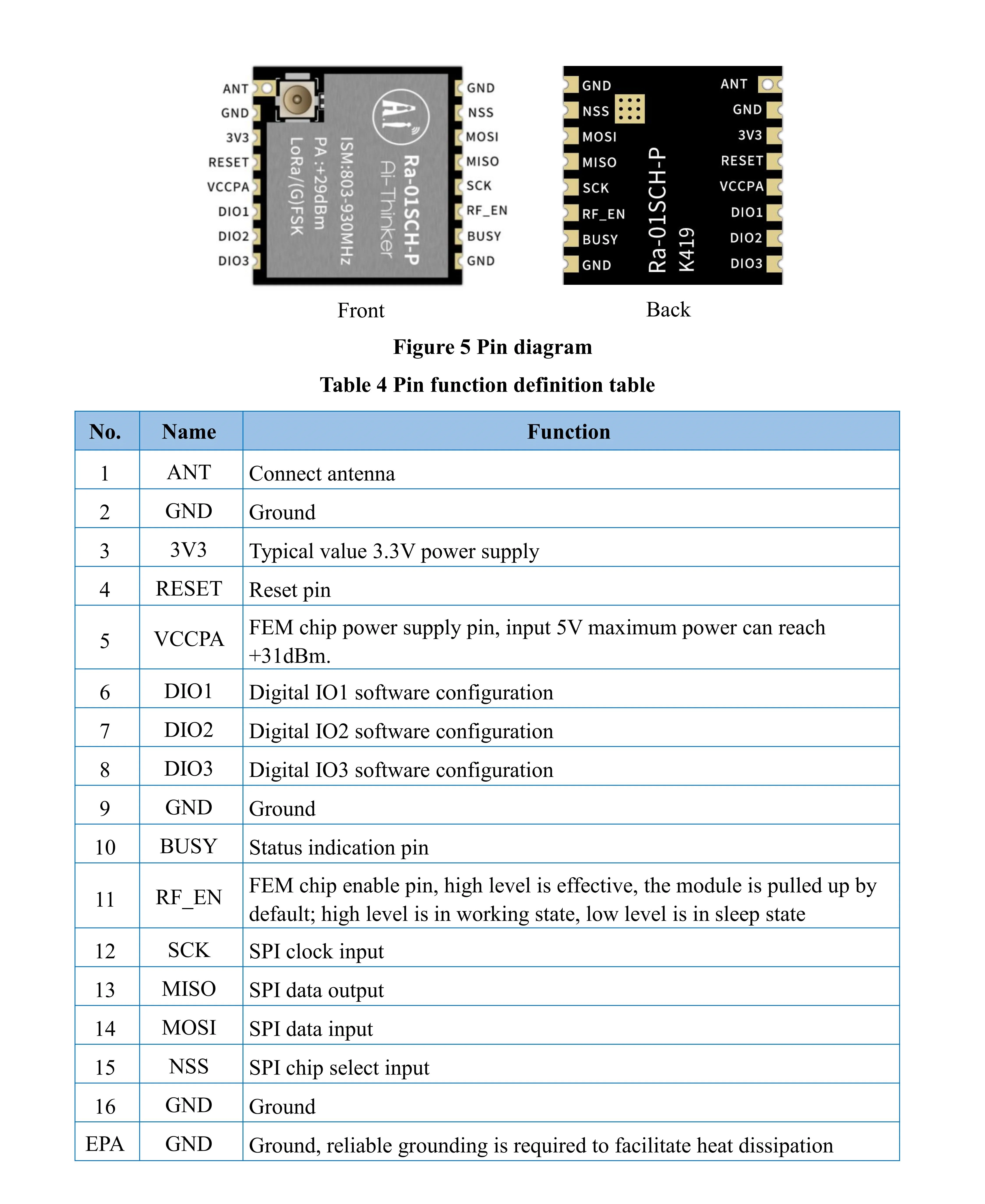 LoRa Wireless Communication Module Ra-01SCH-P 10km Ultra Long Transmission Distance 803-930MHz SPI Interface