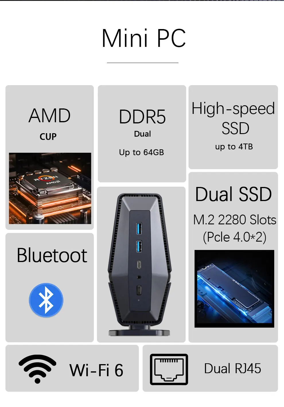 SZBOX S88 AMD Ryzen 7 8845HS Mini PC 2*DDR5 2*M.2 2280 SSD Windows