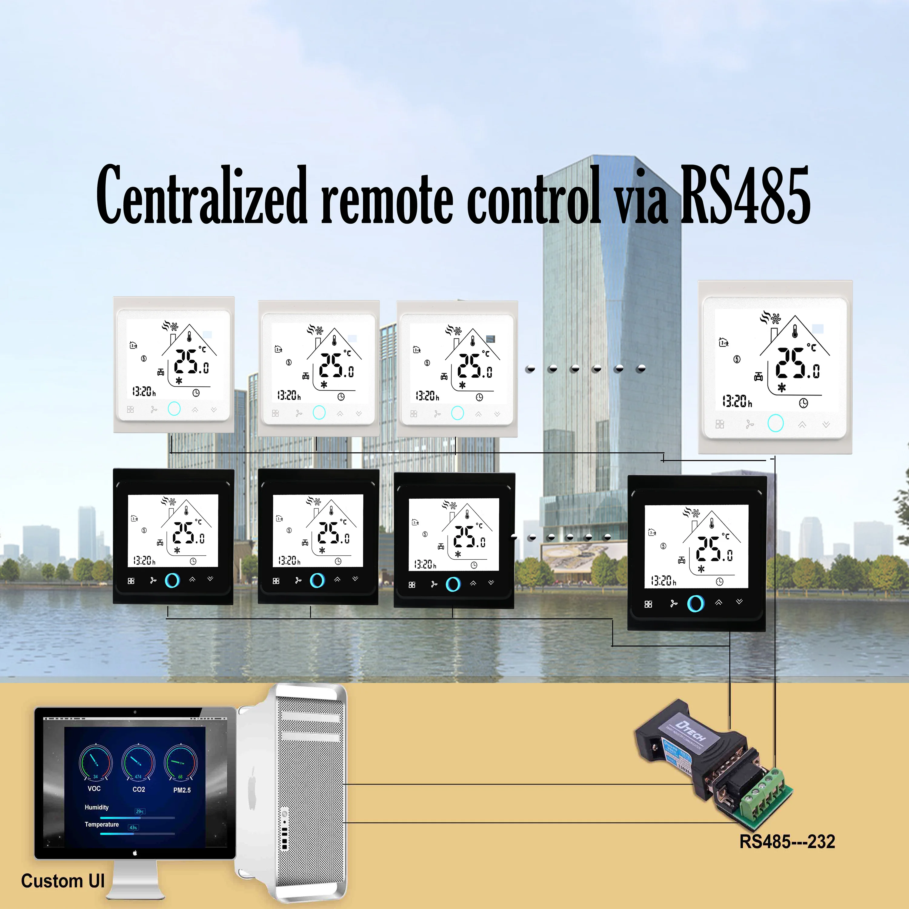 WIFI/ZIGBEE/RS485 Fan Coil Thermostat Control for 0-10V, 100% Switch Valve 3-Speed Adjust Temperature of Hot Cold Rooms