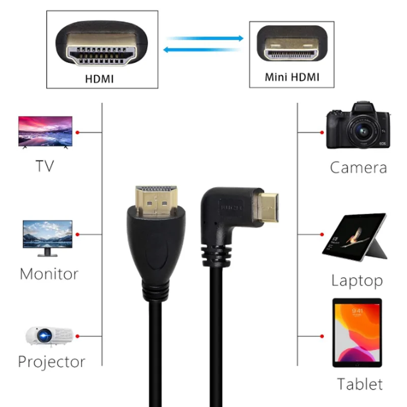 50cm 19.6inch High Speed Gold Plated Mini HDMI Right Angle Male to HDMI Male Cable (Black) Right UP Down Left