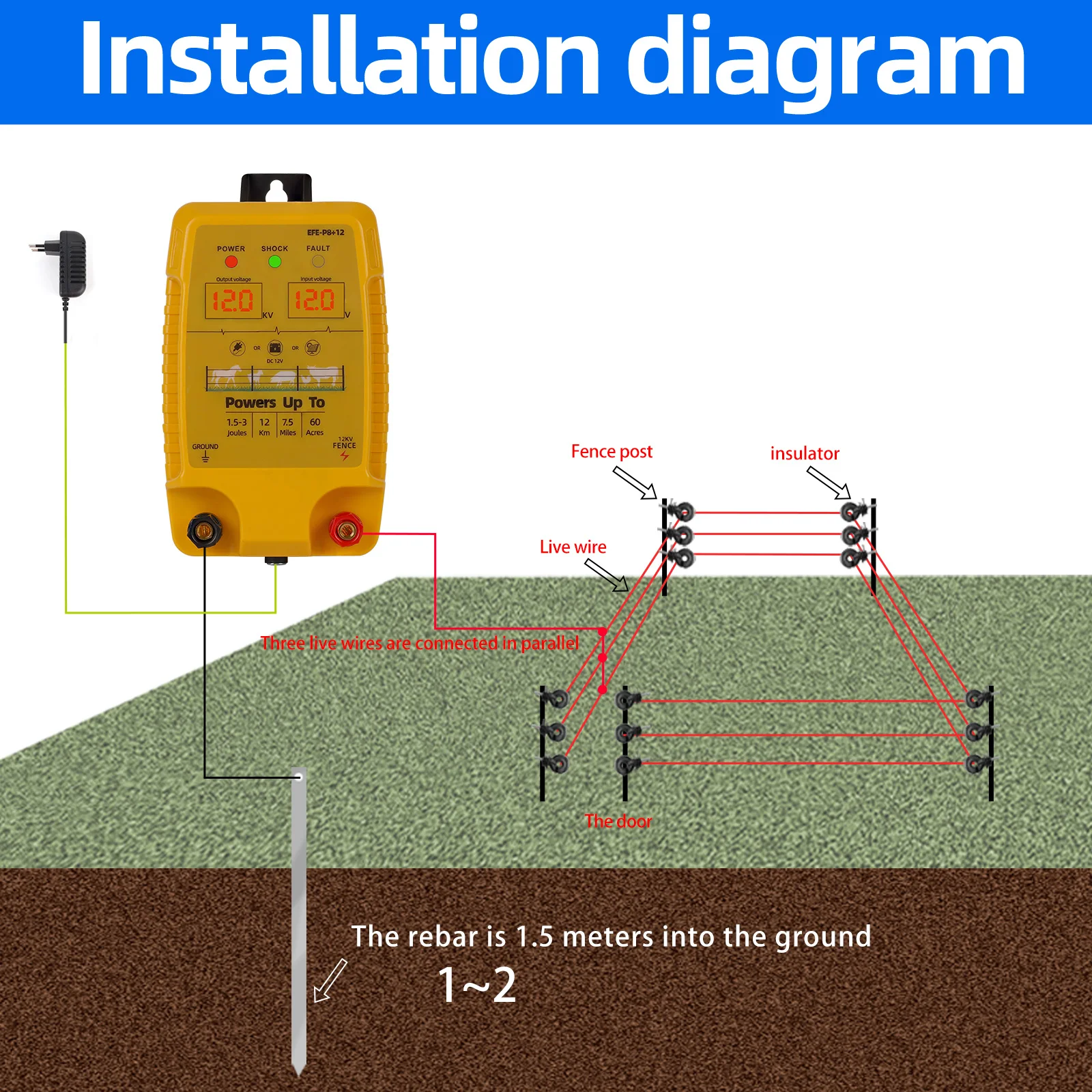 

12kM Animal pulse farm electric fence energizer 12KV high voltage indicator for livestock horse cattle sheep fence protection