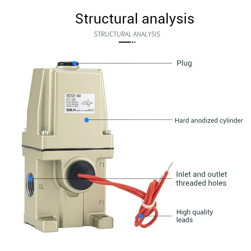 Three-Way Directly Operated Type Solenoid ValveVS3135-024 VS3135-023 VS3135-025 VS3135-034