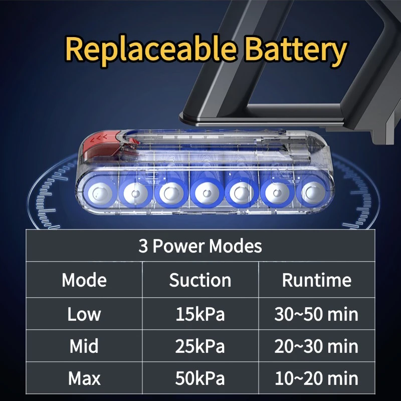 2025 MPQU V18 50kPa 550W مكنسة كهربائية لاسلكية تعمل باللمس شاشة التحكم بطارية قابلة للإزالة 3 وضع الطاقة مكنسة كهربائية قابلة للشحن