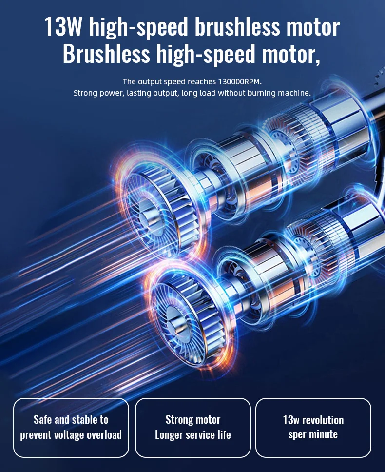 X3 130000 دورة في الدقيقة Turbofan عالية الطاقة مروحة نفاثة منفضة الهواء فرش السيارات متغير السرعة منفاخ الغبار تنظيف أداة يده منفاخ الهواء