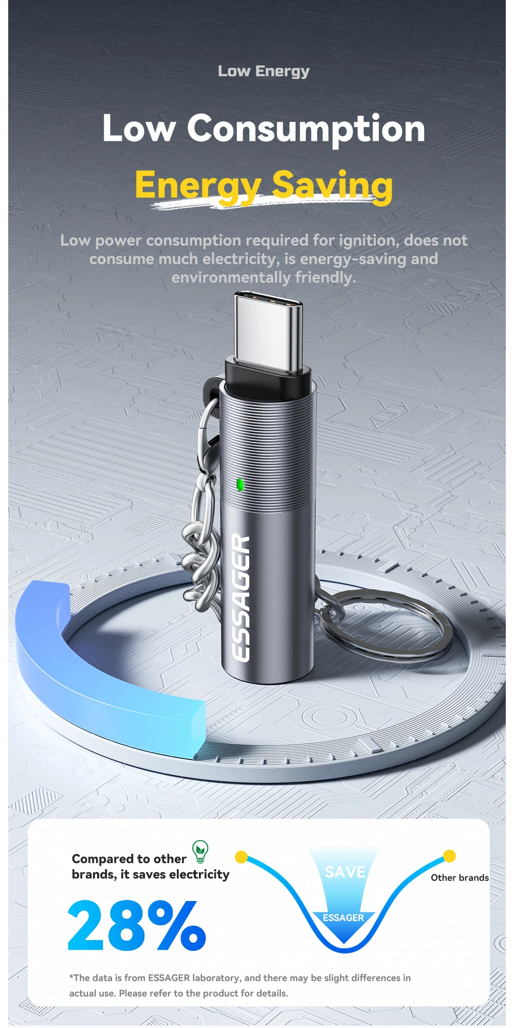 Essager Type C Mini Lighter Tungsten Wire Blow-to-Ignite Safety for Air Travel No Flame Auto Shut-Off OTG-Compatible with Phones