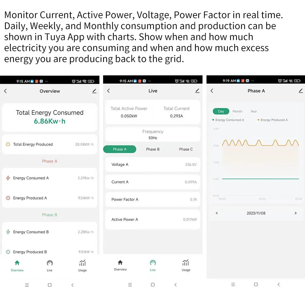 Imagem -04 - Medição de Energia Bi-direcional Medidor Monitor Tuya Wifi Inteligente Phase Power Clamp Transformador Atual Kwh 80a 120a 300a 500a