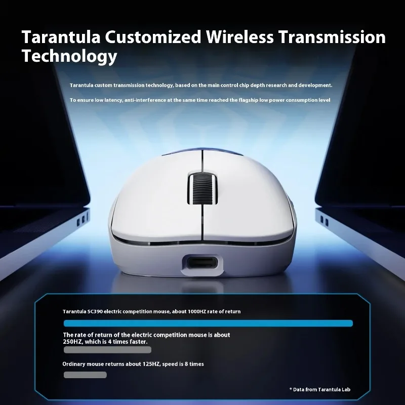 AULA SC390 Беспроводная Bluetooth-мышь, 3 режима, индивидуальный дисплей для офиса и киберспорта, игровой компьютер, индивидуальные аксессуары для ПК, подарки