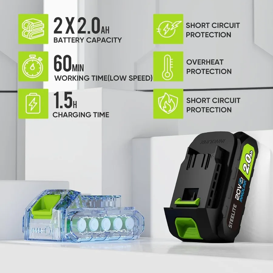 منفاخ أوراق شجر لاسلكي 21 فولت مع تدفق هواء عالي الأداء بقدرة 150 ميلا في الساعة و600 درجة مئوية في الدقيقة، مثالي للعناية بالحديقة وأوراق تنظيف الفناء والغبار R