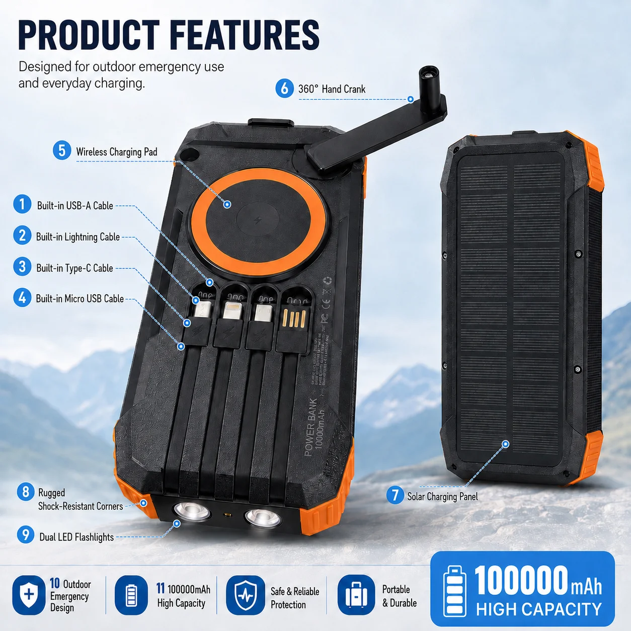 Thumbnail 4 - #70 Compare Solar Powerbanks Before You Buy