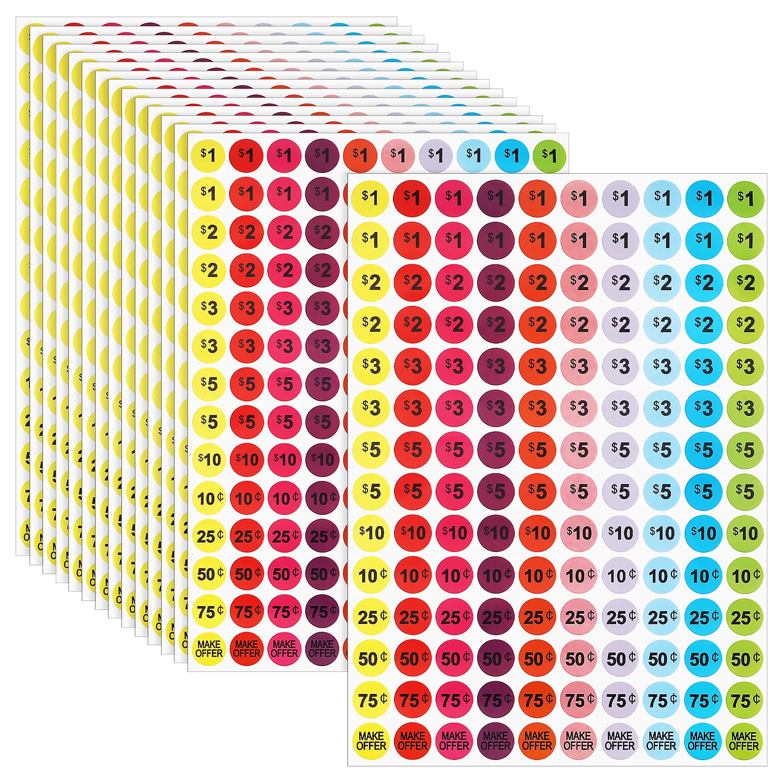 

15 Sheets Price Tag Sticker Garage Sale Supplies Circular Stickers Automatic Pricing Paper Retail Tags
