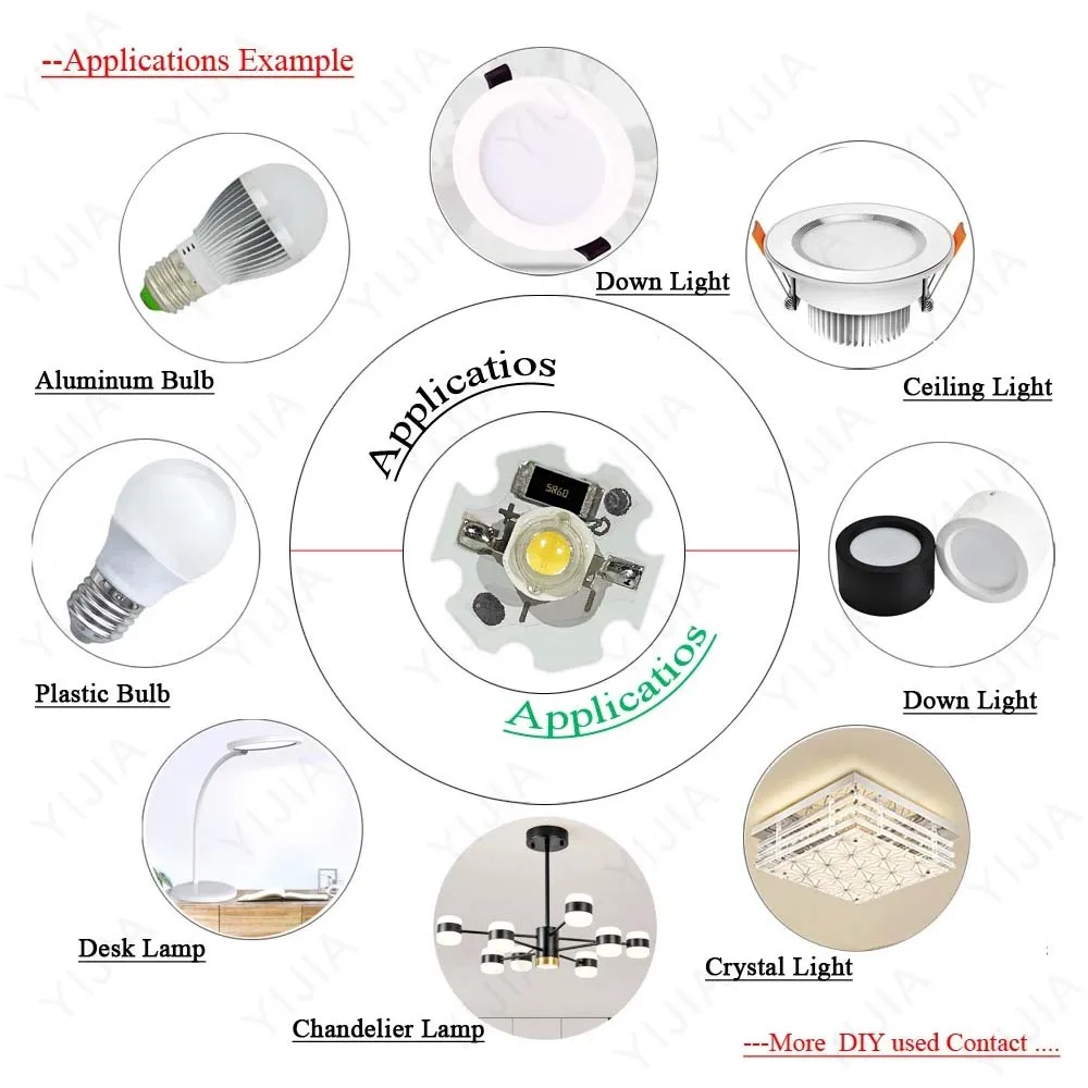 LED-lampkralen 1W 3W DC5V Warm wit Rood Groen Blauw Geel Volledig spectrum plantengroei LED-chip met 20 mm ster PCB Geschikt voor doe-het-zelf