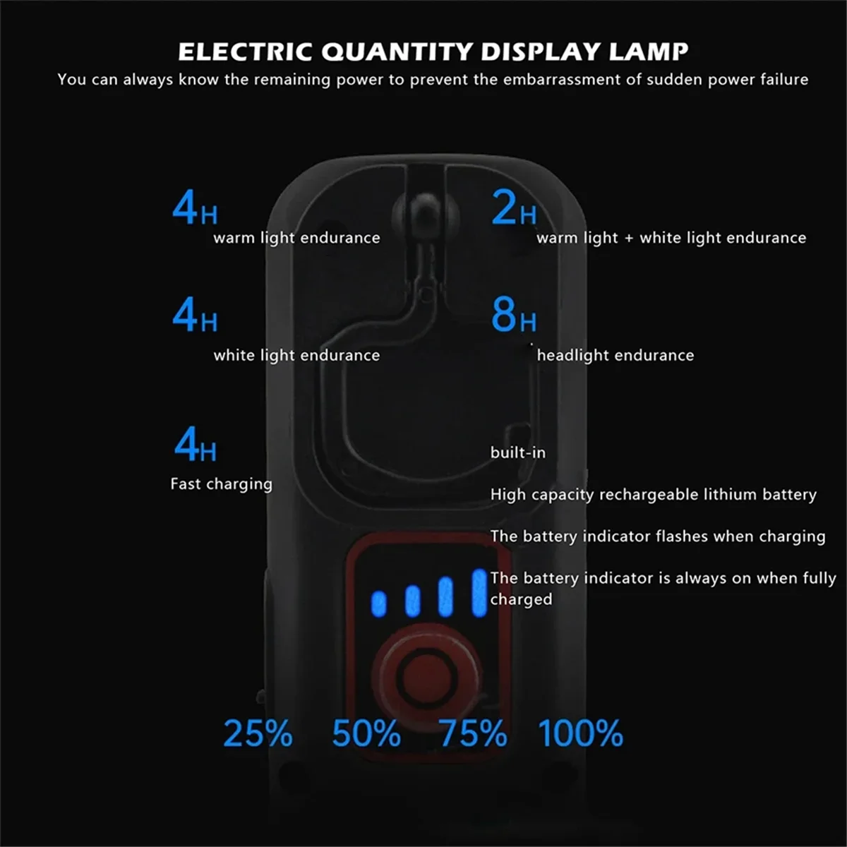 Car Detailing Tools Car Paint Finish Lamp 500LM 2000mAh Scan Swirl Magnetic Grip Multifunction Auto Repair Working Light