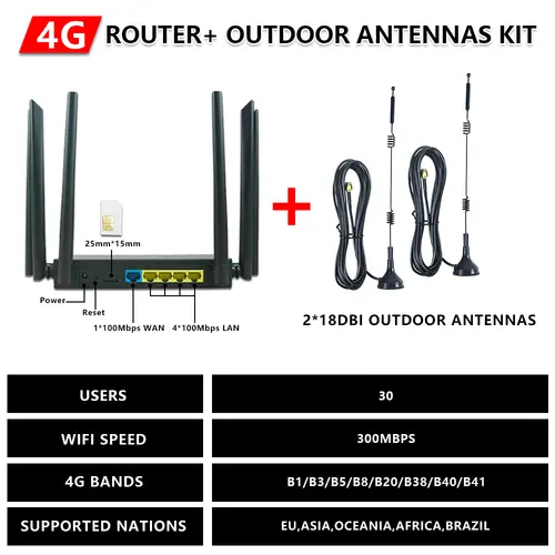 OPTFOCUS 4G LTE Router Modem SMA Connector for Outdoor Antennas 4G WIFI SIM Card with 6 Antennas Hotspot Mobile 4G CPE Wi-Fi - Image 7