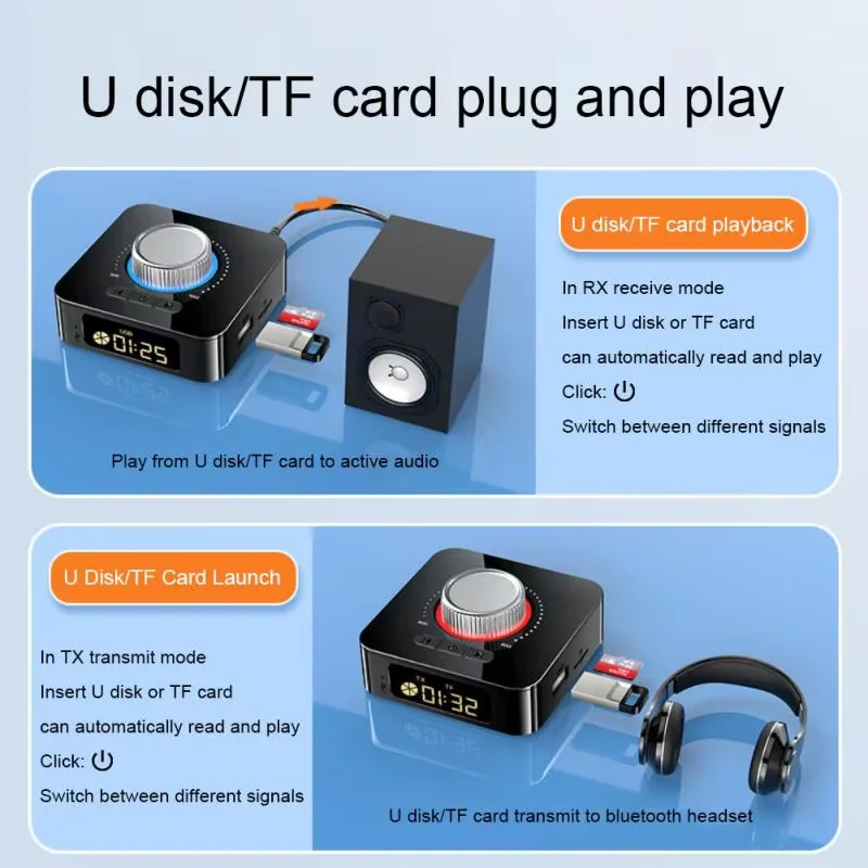 Bluetooth 5.4 Audio Transmitter Receiver 3.5mm AUX RCA TF/U-Disk Jack Stereo Wireless Adapter LED Display IR Control TV Car Kit