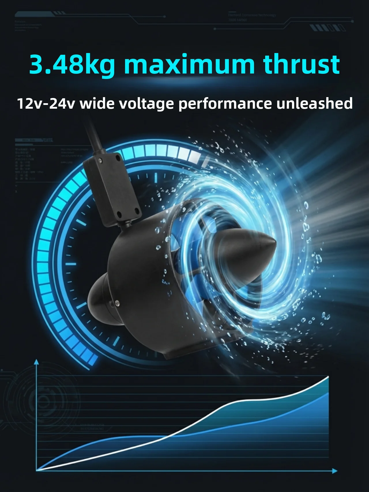 Underwater thruster, waterproof, built-in, two-way ESC, brushless power, unmanned boat, motor, competition
