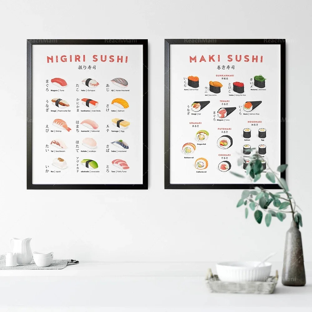 Japanese Kitchen Food Canvas Painting Wall Art Simple Print and Poster Sushi Pictures Modern Living Room Home Decor