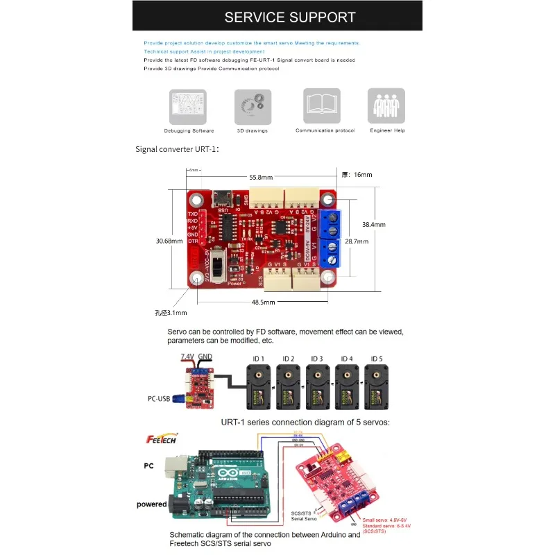 12 فولت 180 كجم. سم 485 المغناطيسي مشفرة التحكم التسلسلي حافلة سيرفو Feetech SM150 المشبك روبوت الذراع عدة اليد مخلب بيثون البرمجة