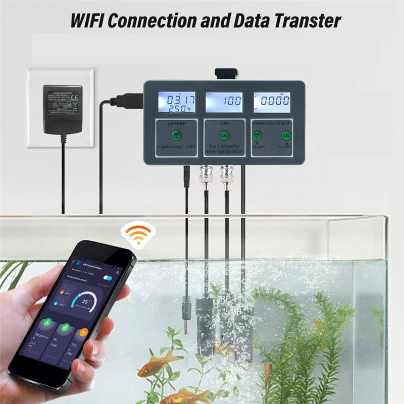 

Монитор воды Tuya Wi-Fi 1 в 8, онлайн-детектор для аквариума, бассейна, лаборатории, аквакультуры, вилка стандарта США-Y47A