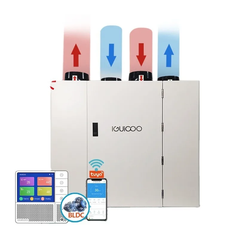 

Wall Mounted Cabinet Heat Recovery Ventilation Fresh air ERV Wifi System Modbus Controller