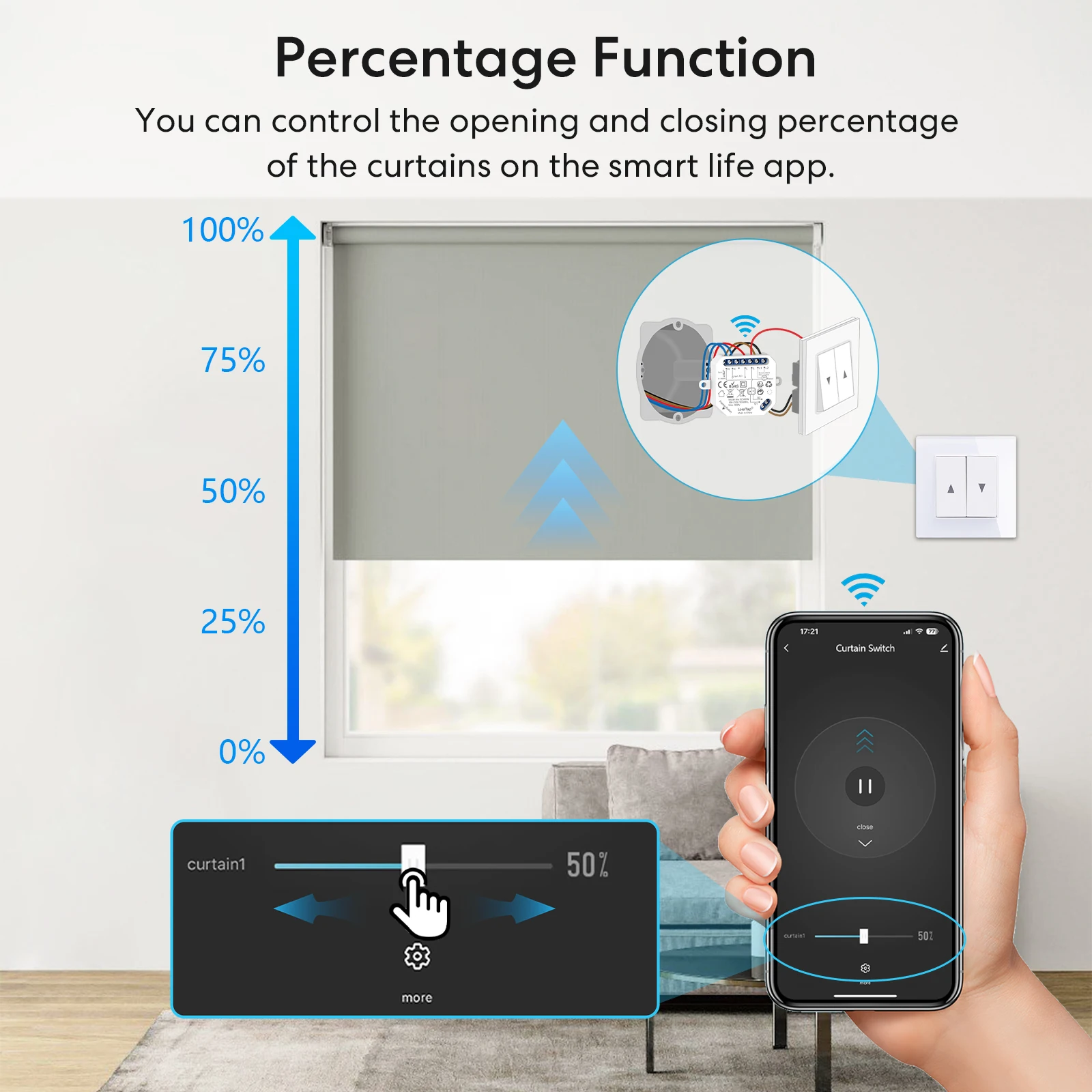 LoraTap Tuya – inteligentny mo – Smart Accessories recenzja i cena