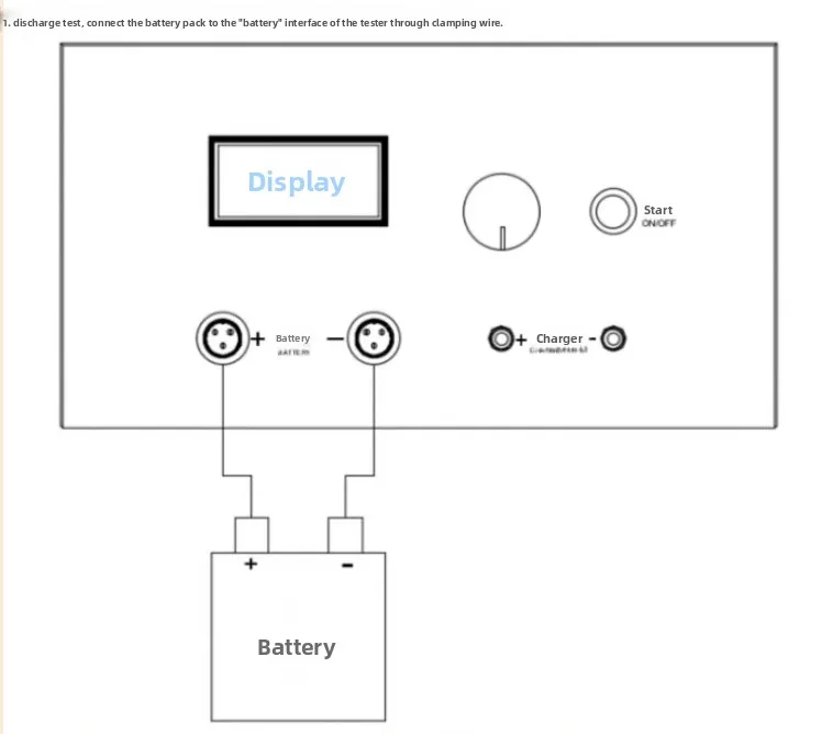 جهاز اختبار حمض الرصاص/الليثيوم 12-72 فولت 20 أمبير (MFLY EBC-B20H) - AC100-240V، شاحن خارجي ودعم تفريغ الشحن