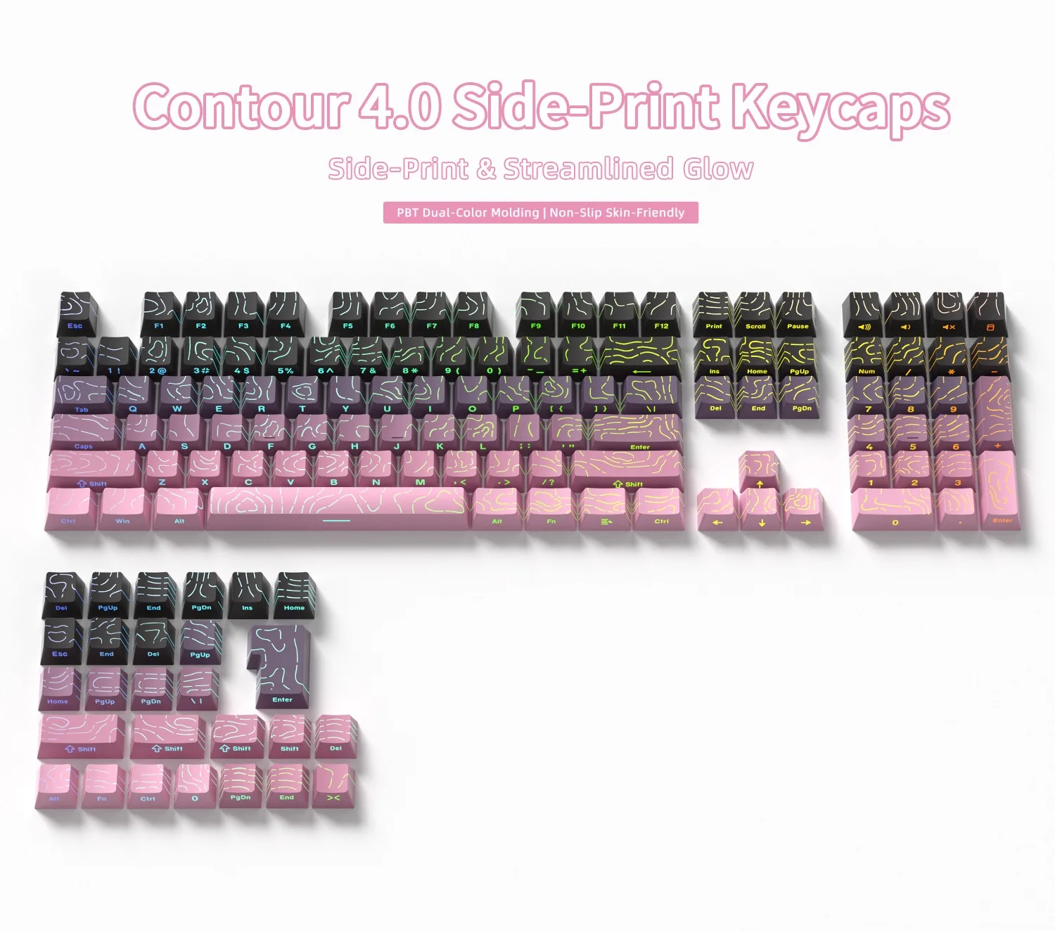 2026 New Translucent Sided Gradient Keycaps Shine Through Purple Green PBT Keycaps Heat Sublimation Original Height PBT Keycaps