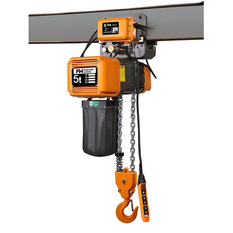 Factory Direct Sell…