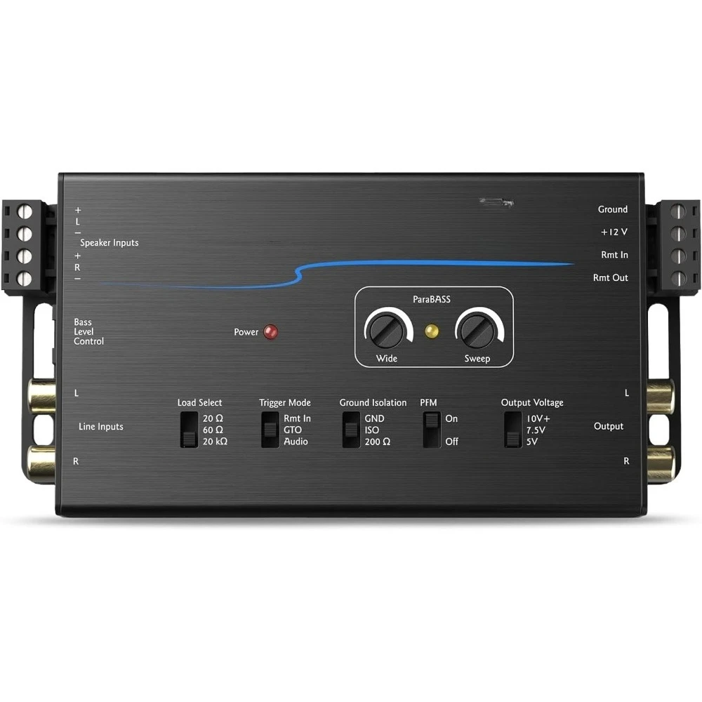 Vehicle Electronics…