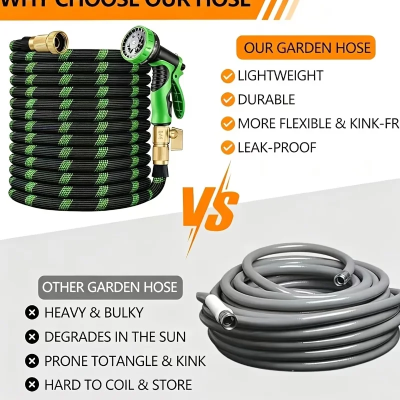 100ft Garden Hose – Heavy-Duty, Flexible, Kink-Free & Leak-Proof – Premium Fabric, Lightweight – Includes Portable Storage Bag (50/100ft)