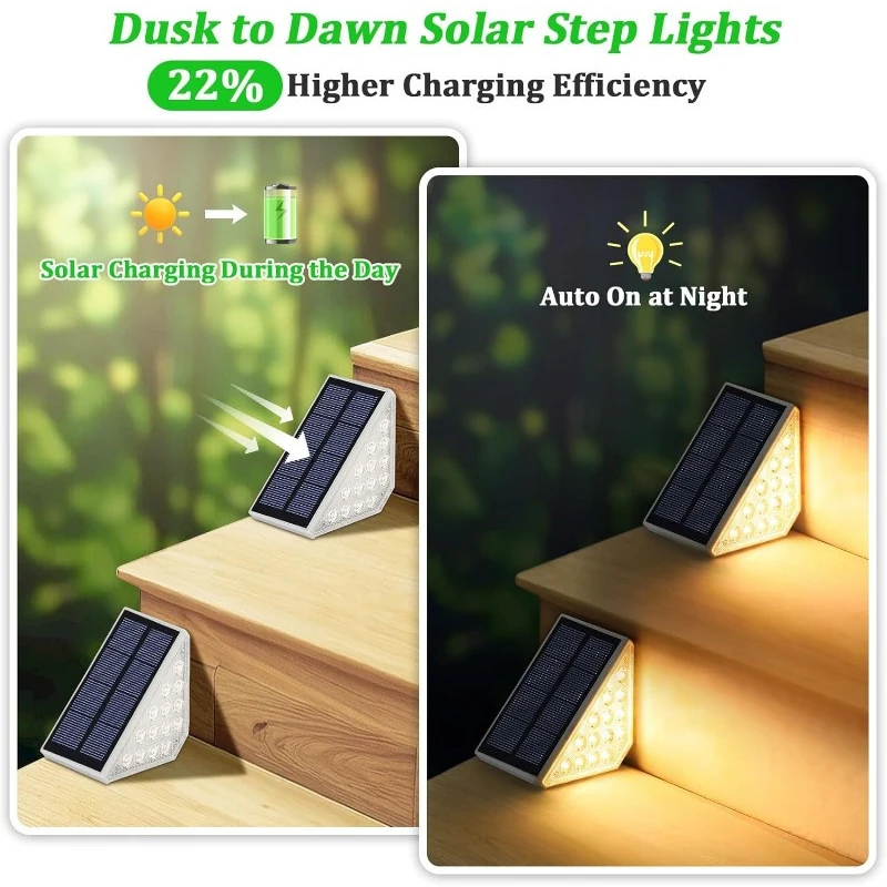 LED Solar Stair Light Lamp Motion Sensor Waterproof Passage Courtyard Guardrail Step Night Light For Outdoor Garden Terrace