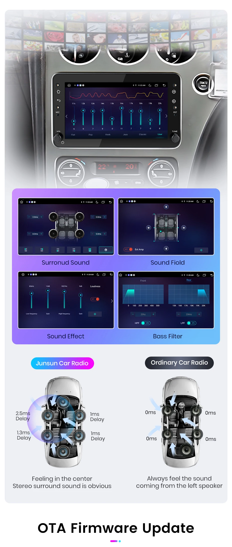 Junsun 7" Wireless Carplay Android Auto Autoradio für Alfa Romeo 159 Brera Spider Sportwagon Stereo GPS Multimedia Player FM SWC – Detail 13