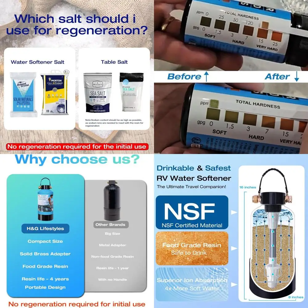 H&G lifestyles Portable Water Softener for RV with Water Hose,5A Food-Grade 3/4