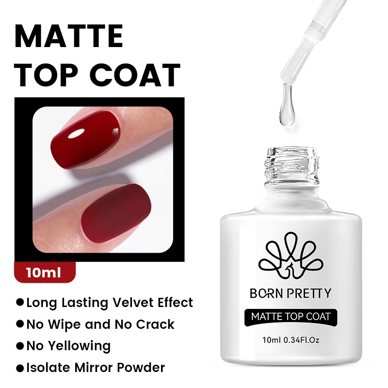 Variant: Matte Top Coat