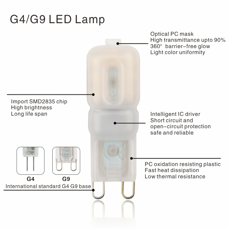 Imagem -04 - Lâmpada de Led Smd2835 10 Mbps g4 ou g9 3w e 5w 12v e 220v para Troca Iluminação Holofote Lustre Substitui Lâmpada Halógena de 20w e 30w