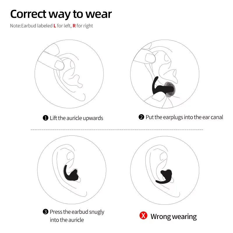 HUAK Silicone 3-Layer Earplugs – Ear Protection & Noise Reduction for Sleep, Travel Tapones Para Dormir