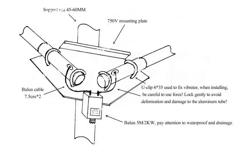 750V positive voltage high-efficiency short-wave antenna, 5-band low noise, excellent performance