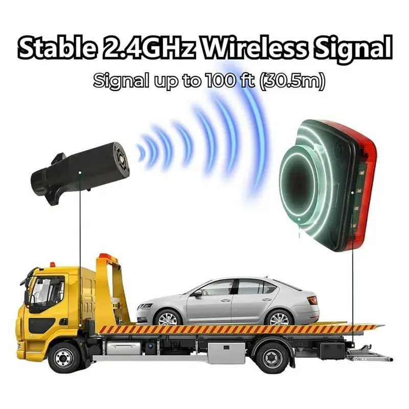 【EFFICIENT 】IP65 Waterproof Wireless Trailer Lights Magnetic Rechargeable LED Tow Light Kit, 10H Battery, 100FT Sync