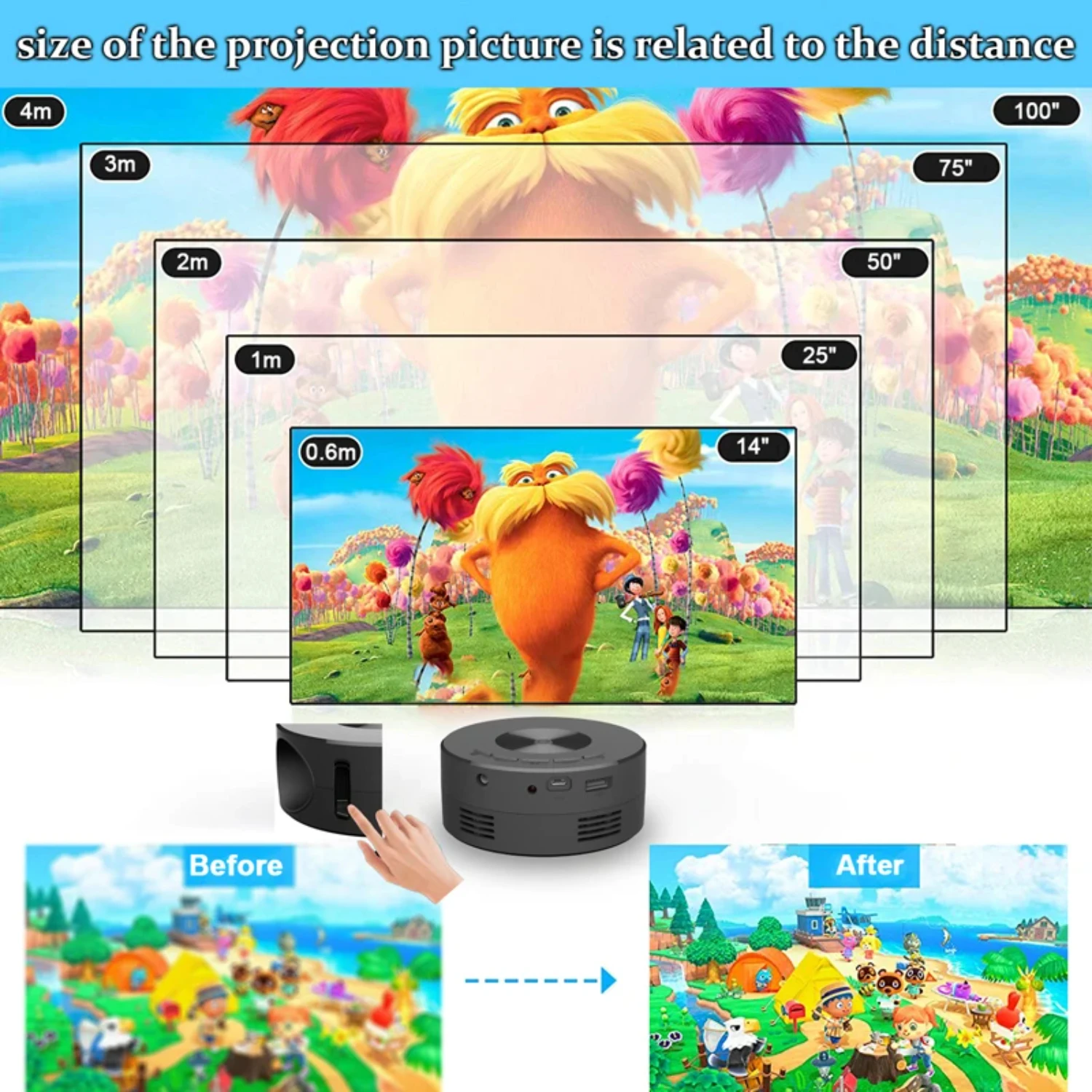 

YT200 Projector Low Noise LCD Mini Portable Children's Wireless Mobile Phone Same Projection