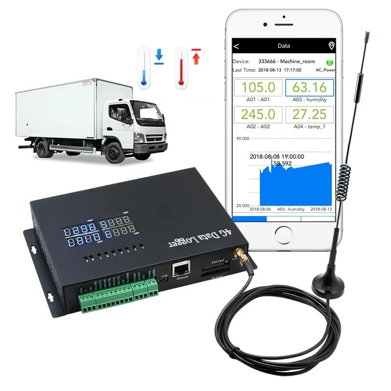 

автономный клапан контроля температуры pt100, регистратор данных, USB-регистратор температуры, многоканальный датчик Rtd