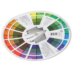14cm Color Wheel Card Color Mixing Guide Color Chromatic Circle Basic Color Spectrum