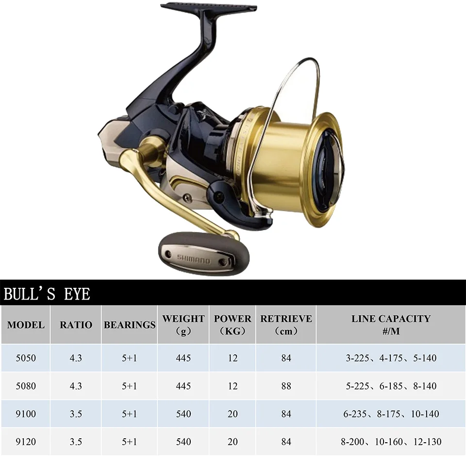 SHIMANO BULL\'S EYE Spinning Fishing Reel for Surf casting 5+1BB SURF Reel Throwing Fishing 12KG Power 4.3:1Ratio 445g Weigh