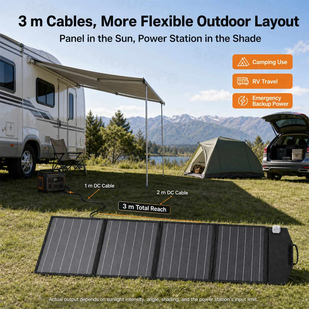 Picture 4: 120W Foldable Solar Charger DC Type C Dual USB Outputs 2m 1m Cable with Free Sun Finder IP65 Solar Panel for Camping RV Outdoor