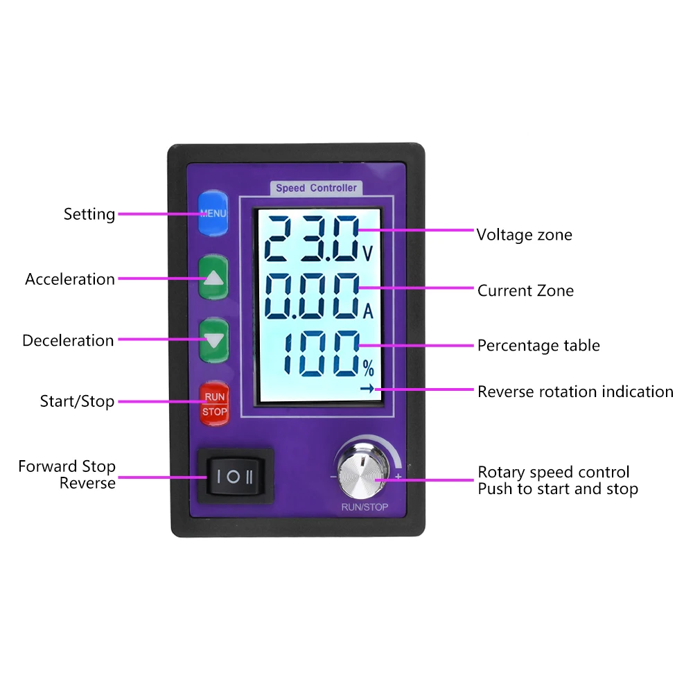 DC10-55V 30A LCD Digital PWM Motor Speed Controller Wireless Remote Control DC Brushed Motor Governor Positive Reverse Rotation