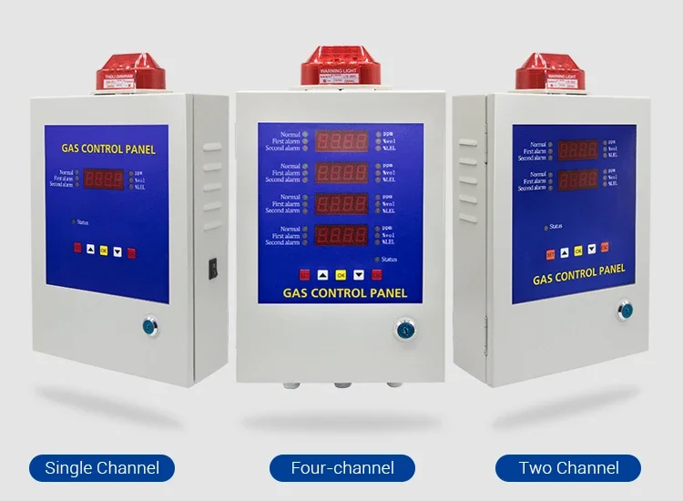 High Quality 1-4 Ch…